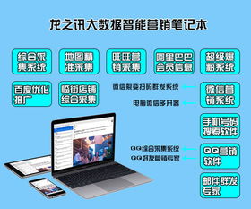 智能網絡營銷軟件排行 如何選擇最適合你的軟件銷售利器